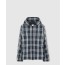 버버리 체크 나일론 재킷